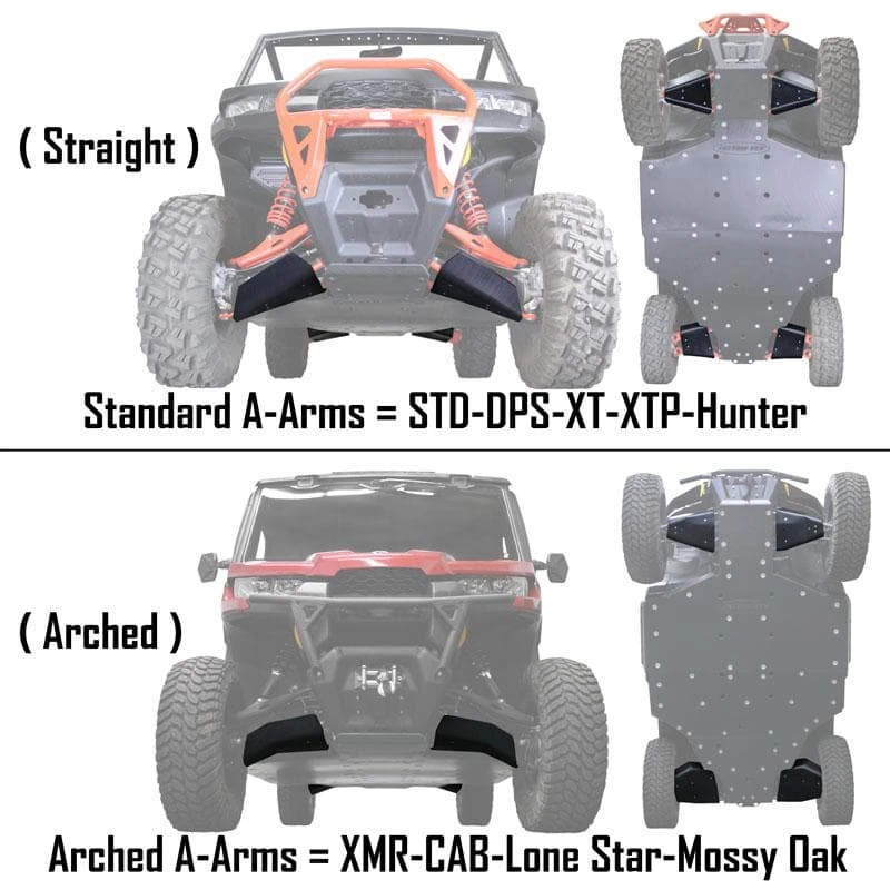 Factory UTV Can-Am Defender Max Ultimate UHMW Kit - Image 5