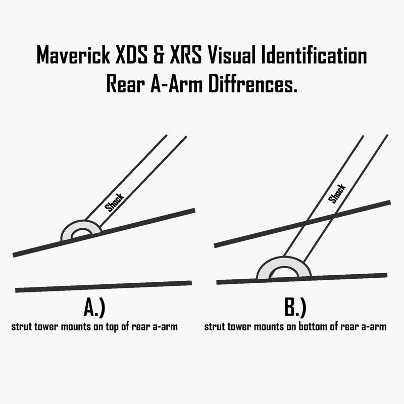 Factory UTV Can-Am Maverick Max XRS Ultimate Half Inch UHMW Armor Kit - Image 2