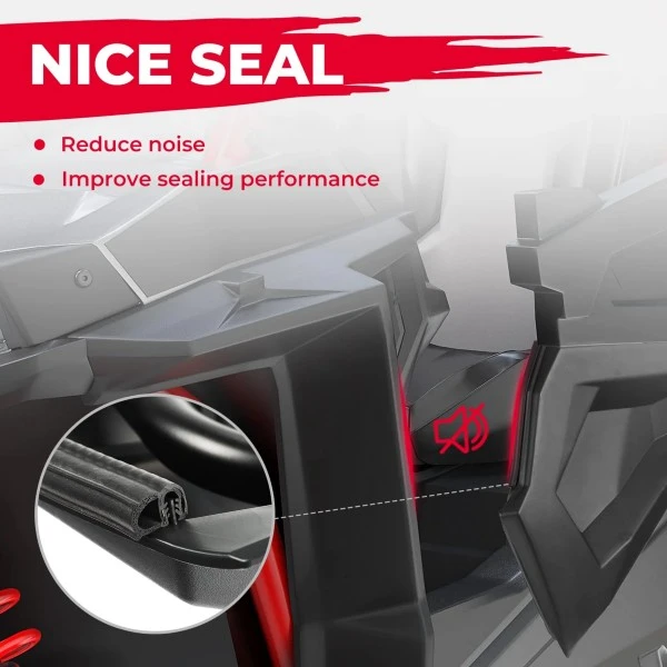 Kemimoto Polaris RZR XP4 1000 2014-2023 Lower Doors Panel Inserts - Image 3