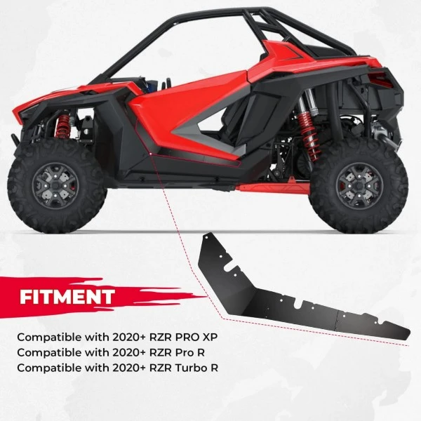 Kemimoto Polaris RZR Pro XP / Pro R / Turbo R 2020-2023 Lower Door Panels Insert Kit - Image 6