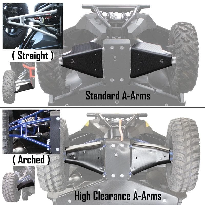 Factory UTV Polaris General Ultimate UHMW Skid Package - Image 3