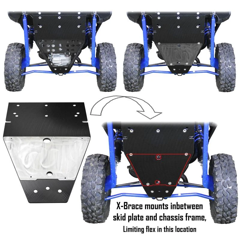 Factory UTV Polaris RZR Pro XP UHMW Skid Plate - Image 11