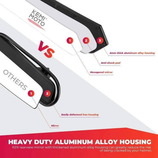 Kemimoto Universal Rear View Mirror - Image 3