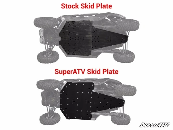 SuperATV Can-Am Maverick X3 Full Skid Plate - Image 4