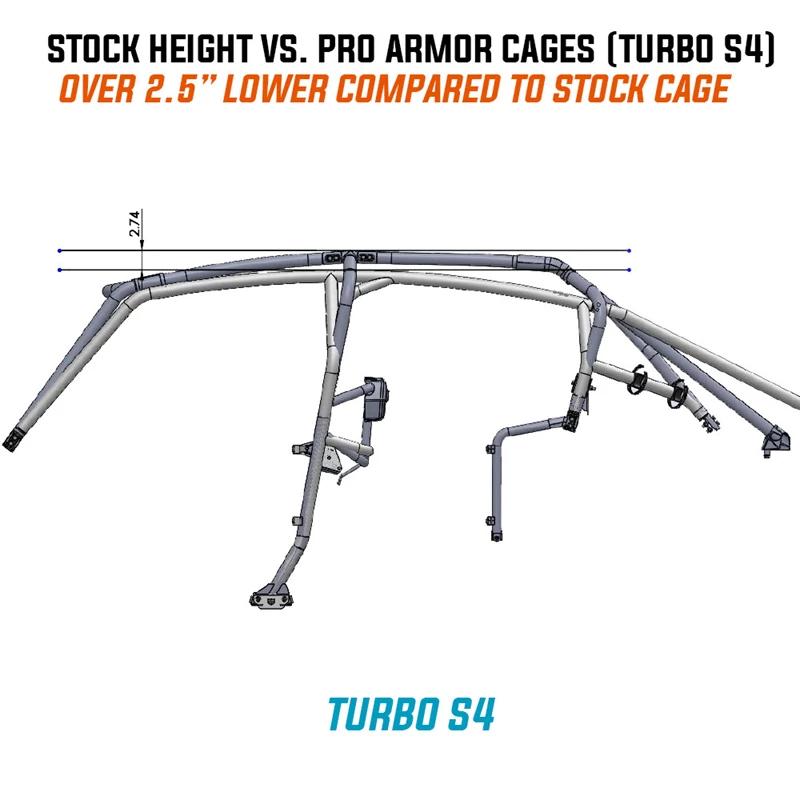 Pro Armor RZR Turbo S4 Baja Cage System-No V Bar - Image 2