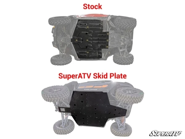 SuperATV Polaris General XP 1000 Full Skid Plate - Image 2