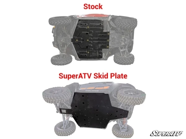 SuperATV Polaris General 1000 Full Skid Plate - Image 2